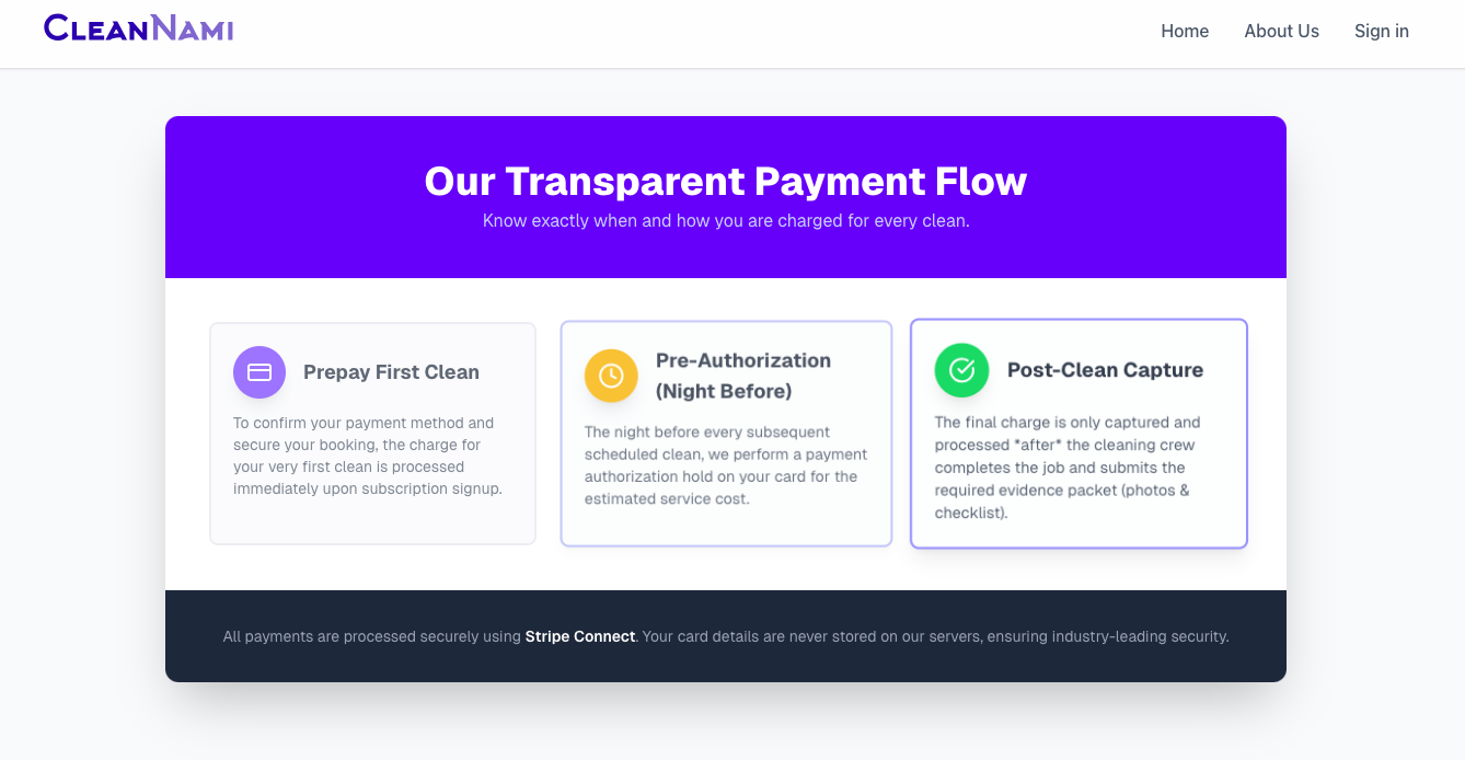 CleanNami - Automated Cleaning Service Platform